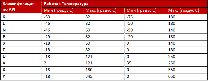 Задвижка шиберная ЗМС_03.png